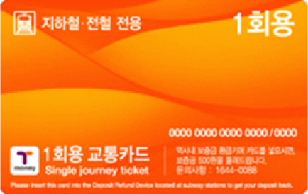 Single-Use Subway Ticket